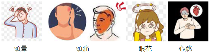 頭暈、頭痛、眼花與心跳等症狀示意
